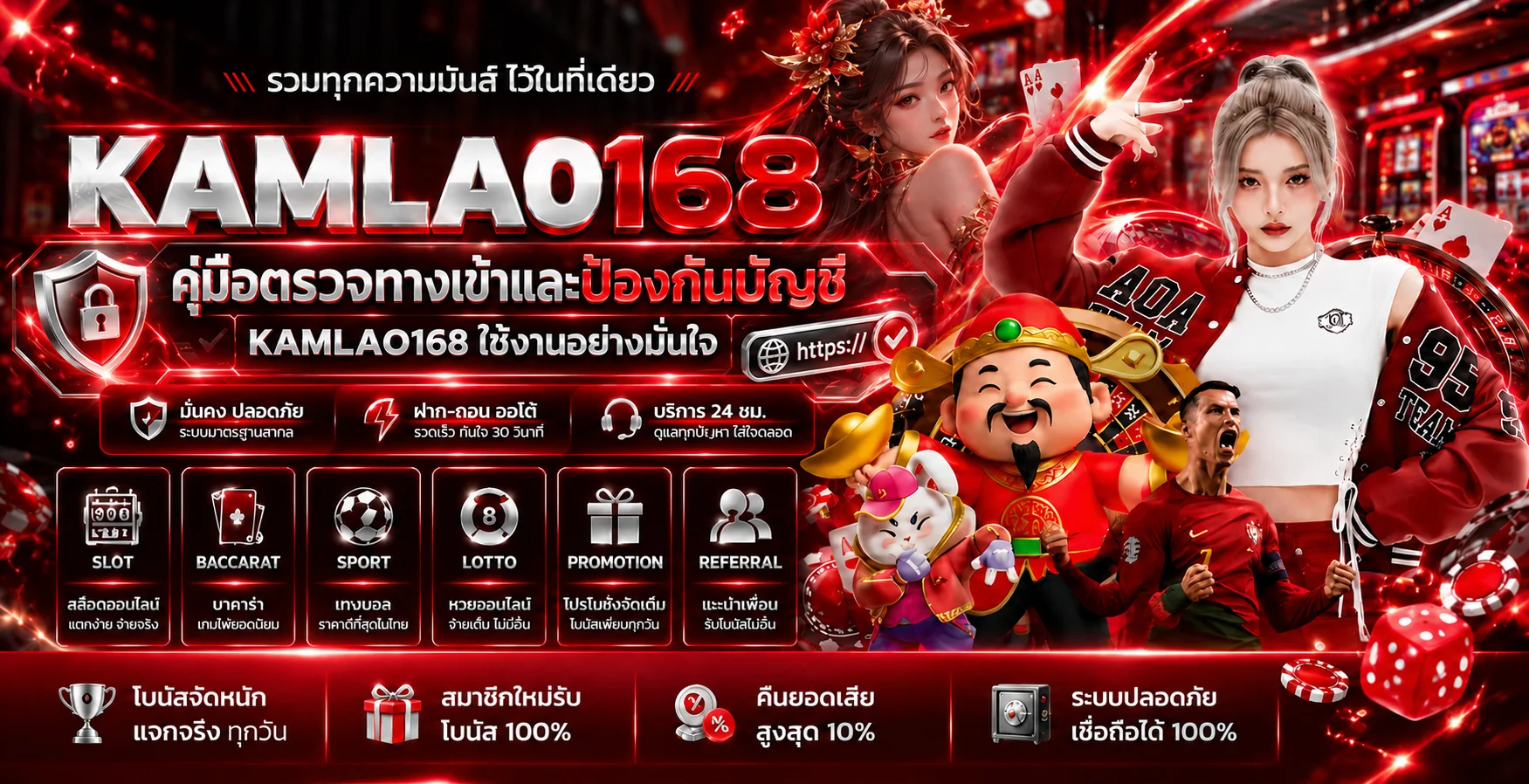 kamlao168 คู่มือตรวจทางเข้าและป้องกันบัญชี